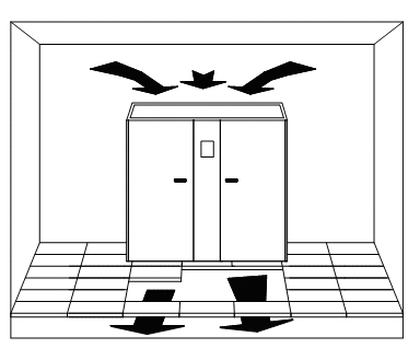 機(jī)房專用精密空調(diào)特點(diǎn)