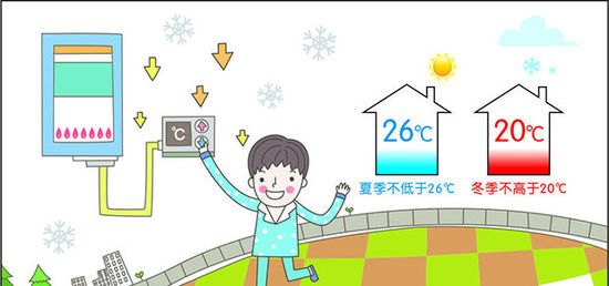 節(jié)能減排新規(guī)：機房空調(diào)溫度設(shè)置須低于 20℃