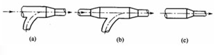 精密空調(diào)系統(tǒng)管道安裝要求