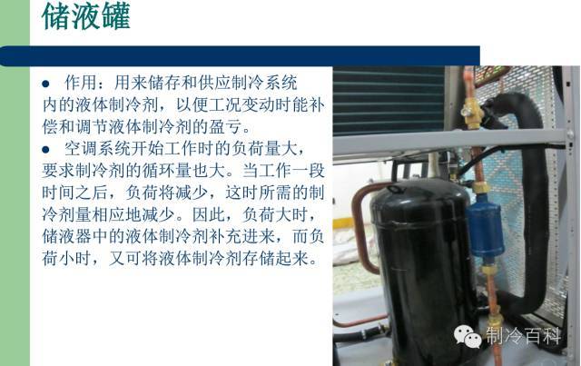 Data Aire?精密空調(diào)的結構及工作原理