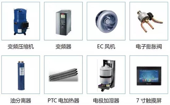 海悟變頻機房空調：機房節(jié)能 變頻先行