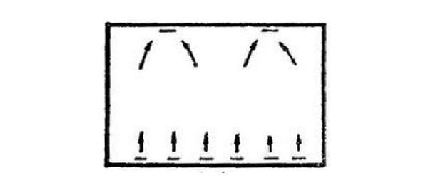 IDC機(jī)房空調(diào)系統(tǒng)氣流組織常見種類是怎么樣的？