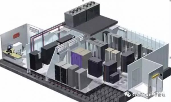 機(jī)房專用空調(diào)制冷原理和制冷量的計(jì)算及常用制冷劑