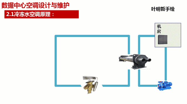 河南UPS,河南精密空調,河南不間斷電源,河南艾特網能,河南IteaQ,鄭州UPS,鄭州精密空調,鄭州不間斷電源,鄭州艾特網能,鄭州IteaQ,河南省政府采購網上商城指定供貨商