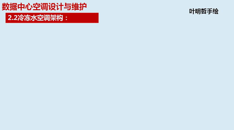 河南UPS,河南精密空調,河南不間斷電源,河南艾特網能,河南IteaQ,鄭州UPS,鄭州精密空調,鄭州不間斷電源,鄭州艾特網能,鄭州IteaQ,河南省政府采購網上商城指定供貨商