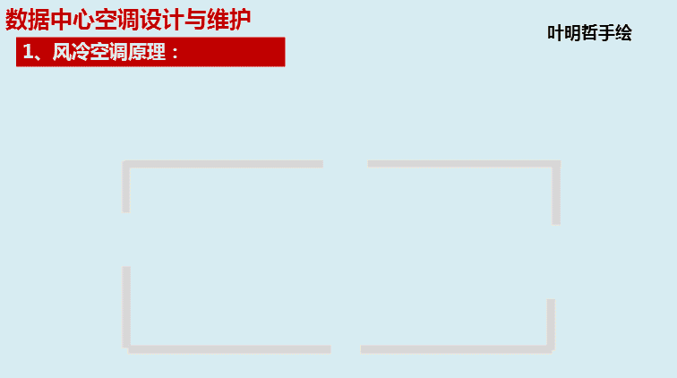 詳解IDC機(jī)房精密空調(diào)系統(tǒng)工作原理與架構(gòu)