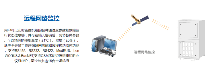 海爾精密空調(diào)機(jī)房空調(diào)JA系列