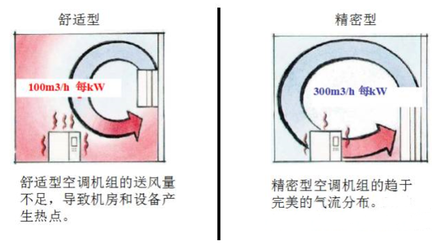 河南UPS,河南精密空調(diào),河南不間斷電源,河南艾特網(wǎng)能,河南IteaQ,鄭州UPS,鄭州精密空調(diào),鄭州不間斷電源,鄭州艾特網(wǎng)能,鄭州IteaQ,河南省政府采購網(wǎng)上商城指定供貨商
