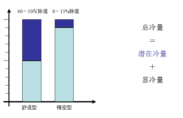 河南UPS,河南精密空調(diào),河南不間斷電源,河南艾特網(wǎng)能,河南IteaQ,鄭州UPS,鄭州精密空調(diào),鄭州不間斷電源,鄭州艾特網(wǎng)能,鄭州IteaQ,河南省政府采購網(wǎng)上商城指定供貨商