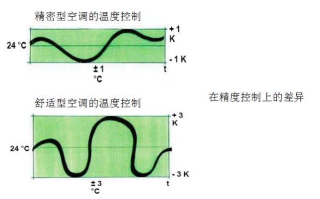 河南UPS,河南精密空調(diào),河南不間斷電源,河南艾特網(wǎng)能,河南IteaQ,鄭州UPS,鄭州精密空調(diào),鄭州不間斷電源,鄭州艾特網(wǎng)能,鄭州IteaQ,河南省政府采購網(wǎng)上商城指定供貨商