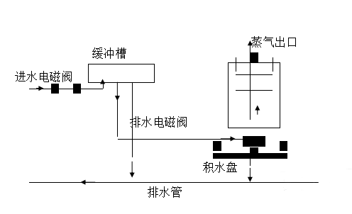 河南UPS,河南精密空調(diào),河南不間斷電源,河南艾特網(wǎng)能,河南IteaQ,鄭州UPS,鄭州精密空調(diào),鄭州不間斷電源,鄭州艾特網(wǎng)能,鄭州IteaQ,河南省政府采購網(wǎng)上商城指定供貨商