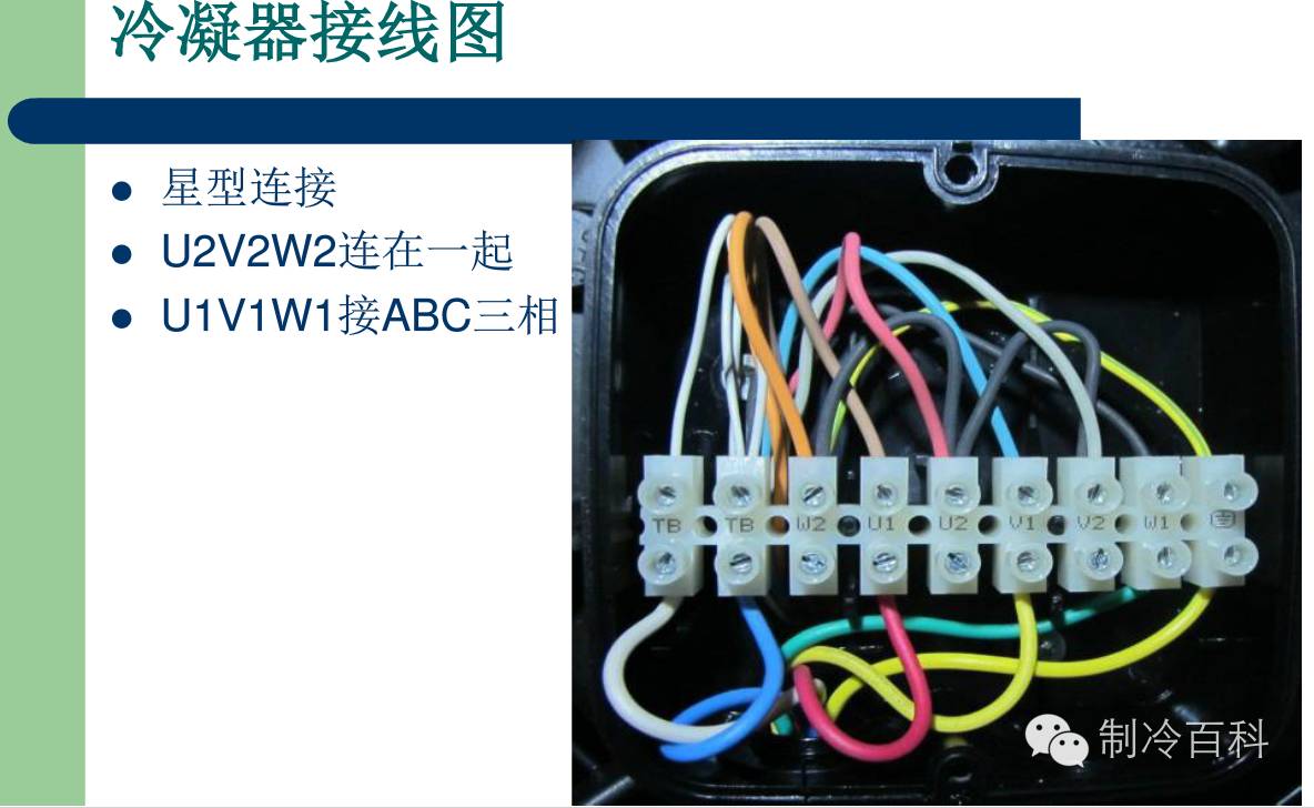 精密空調(diào)日常維護與管理-機房精密空調(diào)巡檢