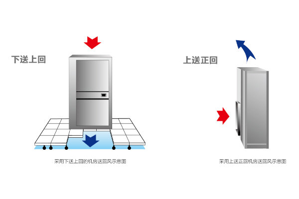 海爾企業(yè)購(gòu)