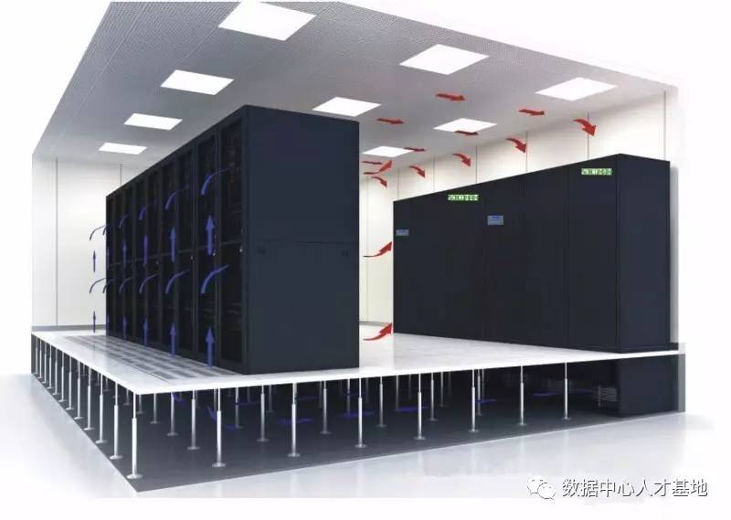 精密空調(diào)維護(hù)保養(yǎng)?空調(diào)冷凝器腐蝕的原因?