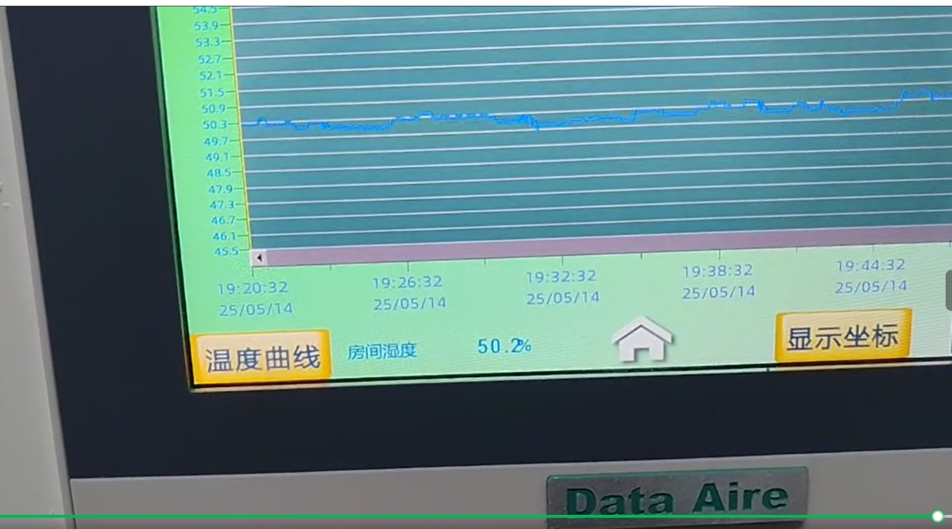 ±0.02℃ ±0.5% 超高精密空調(diào)投入運(yùn)行
